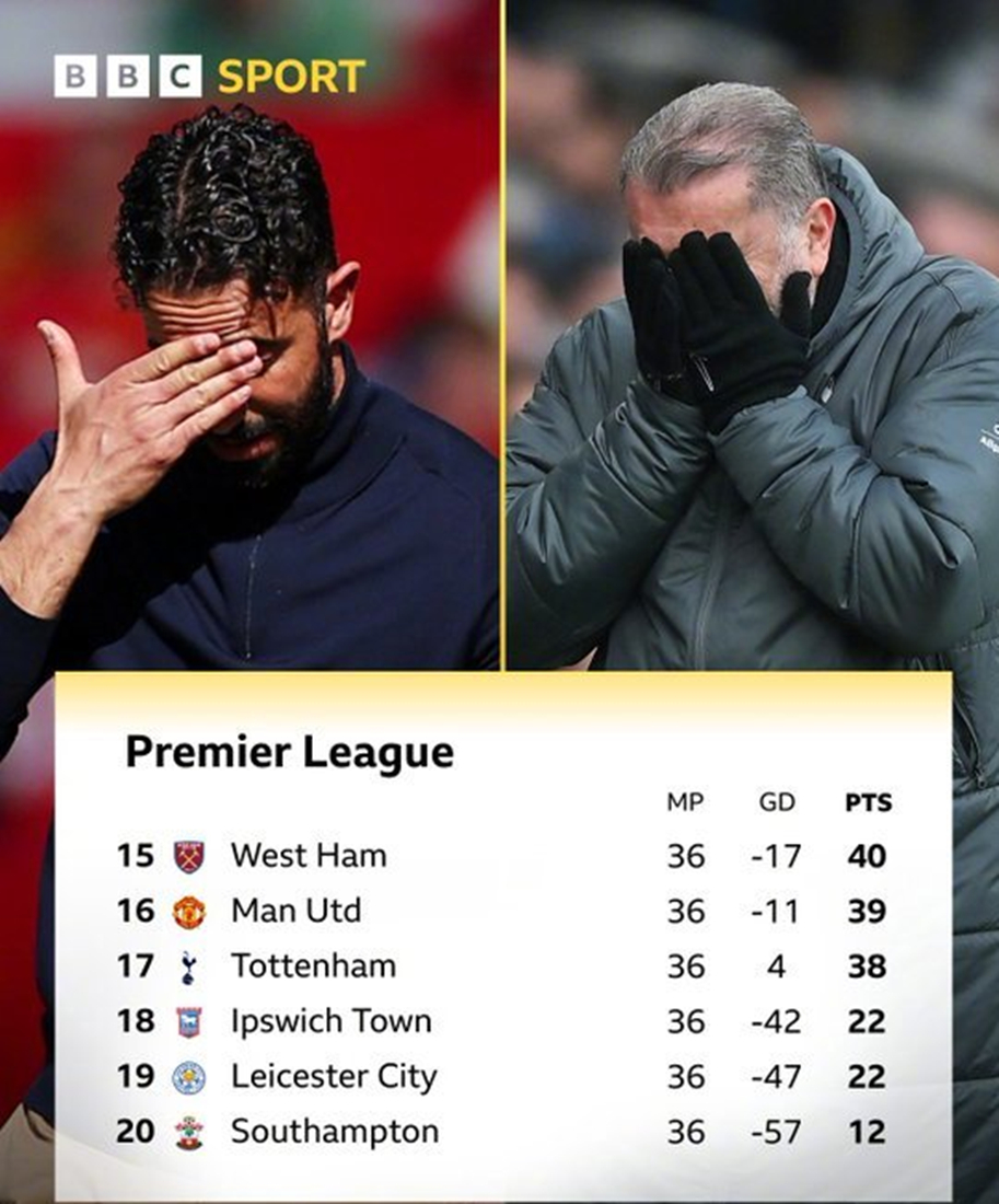 详细阅读:亚博体育官网关于赛前费耶诺德绝杀压哨——英超节点到来,话题不断,球探报告显示潜力的信息 亚博体育官网关于赛前费耶诺德绝杀压哨——英超节点到来,话题不断,球探报告显示潜力的信息