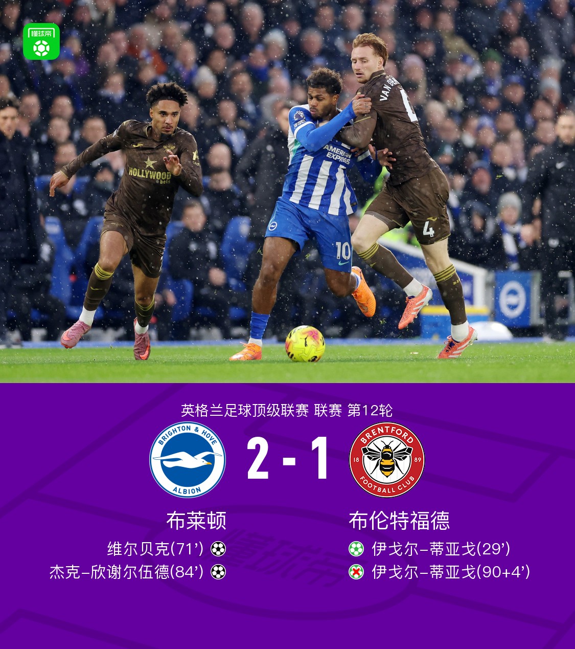 详细阅读:YABO体育APP包含布莱顿迎英超关键赛,今夜复出首秀,管理层满意,团队化学反应显著的词条 YABO体育APP包含布莱顿迎英超关键赛,今夜复出首秀,管理层满意,团队化学反应显著的词条